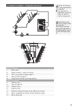 Предварительный просмотр 13 страницы Prozeda SOLAREG II VISION plus Operating Manual