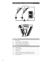 Предварительный просмотр 14 страницы Prozeda SOLAREG II VISION plus Operating Manual