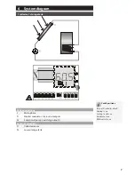 Предварительный просмотр 7 страницы Prozeda Sunny Scout 1328 Operating Manual