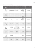 Preview for 39 page of PROZIS GRILL-IN XL User Manual