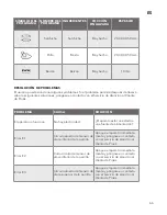 Preview for 66 page of PROZIS GRILL-IN XL User Manual