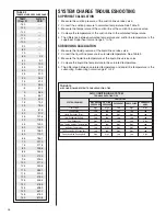 Предварительный просмотр 26 страницы Prozone ARL Series Installation Instructions Manual