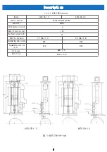 Предварительный просмотр 5 страницы Prs AUTO ZR Series Instruction Manual