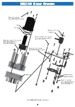 Предварительный просмотр 6 страницы Prs UNKAI1000 Instructions Manual