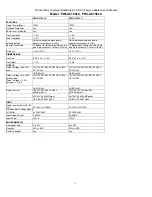 Preview for 7 page of Prudent Way PWI-AC120LC User Manual