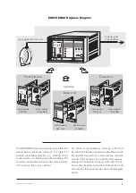 Предварительный просмотр 9 страницы PRÜFTECHNIK EDDYSENSOR Operating Manual