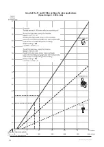 Предварительный просмотр 14 страницы PRÜFTECHNIK EDDYSENSOR Operating Manual