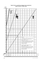 Предварительный просмотр 16 страницы PRÜFTECHNIK EDDYSENSOR Operating Manual