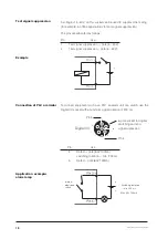 Предварительный просмотр 26 страницы PRÜFTECHNIK EDDYSENSOR Operating Manual