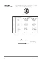 Предварительный просмотр 32 страницы PRÜFTECHNIK EDDYSENSOR Operating Manual