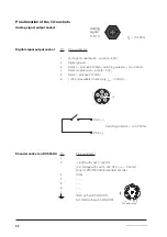 Предварительный просмотр 40 страницы PRÜFTECHNIK EDDYSENSOR Operating Manual