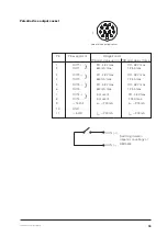 Предварительный просмотр 41 страницы PRÜFTECHNIK EDDYSENSOR Operating Manual