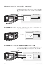 Предварительный просмотр 42 страницы PRÜFTECHNIK EDDYSENSOR Operating Manual