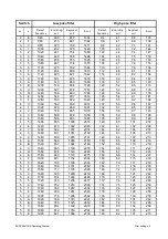 Предварительный просмотр 49 страницы PRÜFTECHNIK EDDYSENSOR Operating Manual