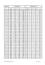 Предварительный просмотр 50 страницы PRÜFTECHNIK EDDYSENSOR Operating Manual