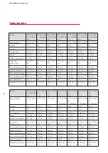 Preview for 30 page of PRÜFTECHNIK EDDYTHERM Operating Manual