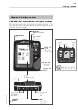 Preview for 17 page of PRÜFTECHNIK VIB 5.300 EX Series Operating Instructions Manual