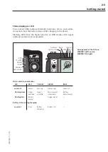 Preview for 19 page of PRÜFTECHNIK VIB 5.300 EX Series Operating Instructions Manual