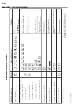 Preview for 166 page of PRÜFTECHNIK VIB 5.300 EX Series Operating Instructions Manual