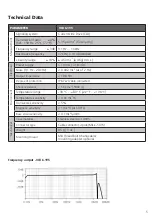 Preview for 5 page of PRÜFTECHNIK VIB 6.195 Installation And Operation Instruction Manual