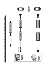 Preview for 7 page of PRÜFTECHNIK VIB 6.195 Installation And Operation Instruction Manual