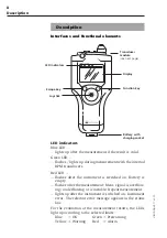 Preview for 8 page of PRÜFTECHNIK VIBSCANNER VIB 5.400 Operating Instructions Manual