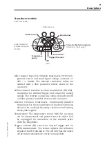 Preview for 9 page of PRÜFTECHNIK VIBSCANNER VIB 5.400 Operating Instructions Manual