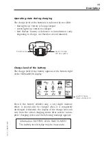 Preview for 11 page of PRÜFTECHNIK VIBSCANNER VIB 5.400 Operating Instructions Manual