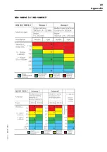 Preview for 69 page of PRÜFTECHNIK VIBSCANNER VIB 5.400 Operating Instructions Manual