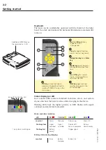 Предварительный просмотр 14 страницы PRÜFTECHNIK VIBXPERT II Operating Instructions Manual