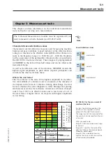 Предварительный просмотр 121 страницы PRÜFTECHNIK VIBXPERT II Operating Instructions Manual