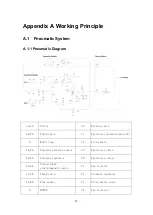 Предварительный просмотр 81 страницы Prunus Boaray 5000C Manual