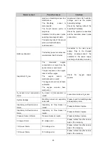 Предварительный просмотр 91 страницы Prunus Boaray 5000C Manual