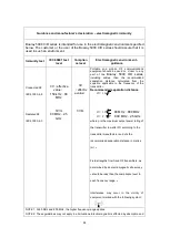 Предварительный просмотр 102 страницы Prunus Boaray 5000C Manual