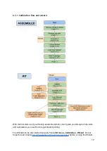 Preview for 12 page of Prusa Research ORIGINAL i3 MK3S+ User Manual