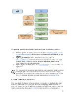 Preview for 12 page of Prusa i3 MK2S User Manual