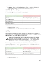 Preview for 55 page of Prusa Original Prusa i3 MK3 Handbook