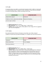 Preview for 57 page of Prusa Original Prusa i3 MK3 Handbook