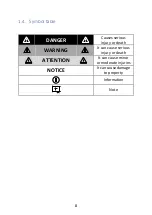 Предварительный просмотр 8 страницы Prysmian PCH-0001 User Manual