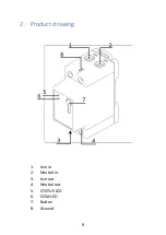 Предварительный просмотр 9 страницы Prysmian PCH-0001 User Manual