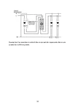 Предварительный просмотр 13 страницы Prysmian PCH-0001 User Manual