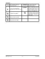 Preview for 14 page of Prytime Medical ER-REBOA Instructions For Use Manual