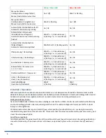 Preview for 8 page of PS Automation PSF-M Operating Instructions Manual