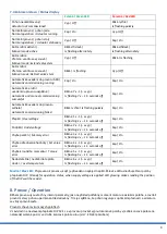 Preview for 9 page of PS Automation PSF-M301 Short Operating Instructions