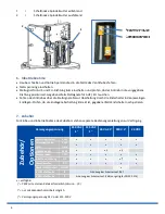 Предварительный просмотр 6 страницы PS Automation PSL201 Short Operating Instructions