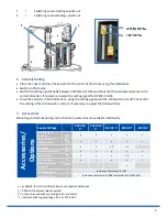 Preview for 9 page of PS Automation PSL201 Short Operating Instructions