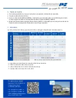 Preview for 12 page of PS Automation PSL201 Short Operating Instructions