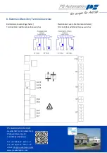 Предварительный просмотр 4 страницы PS Automation PSQ*03 Series Installation Instructions