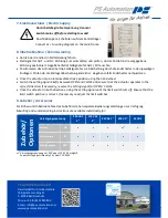 Preview for 4 page of PS Automation PSQ-E Operating Instructions