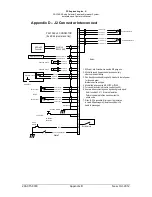 Preview for 27 page of PS Engineering PAC15EX System Installation And Operation Manual